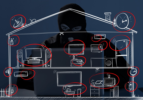 Hacking by IOT Devices